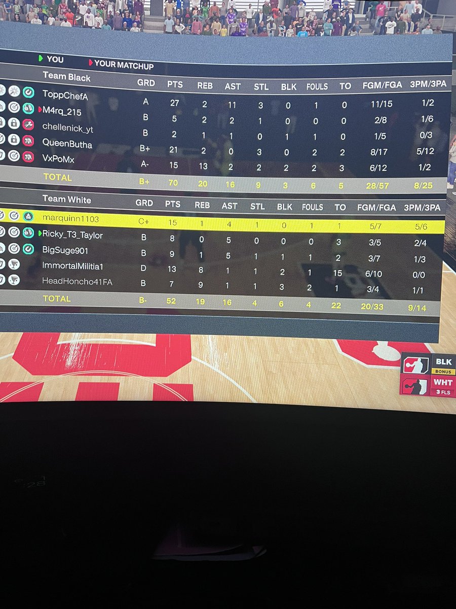 RickyT3Taylor's tweet photo. @Beluba can you please stop this? You shouldn’t be able to throw a game. https://t.co/NaoZF5mlsj