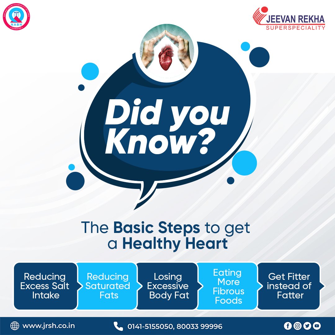 jrshjaipur's tweet photo. Getting a healthy heart is easy, &amp; starts with a few basic steps mentioned.
Consult our Cardiologist if you feel any discomfort in your chest's left side.
For booking appointments call us at 80033 99996
#didyouknow #cardiologistinjaipur #bestcardiologist #jeevanrekhahospital https://t.co/IVmM0MTYAL