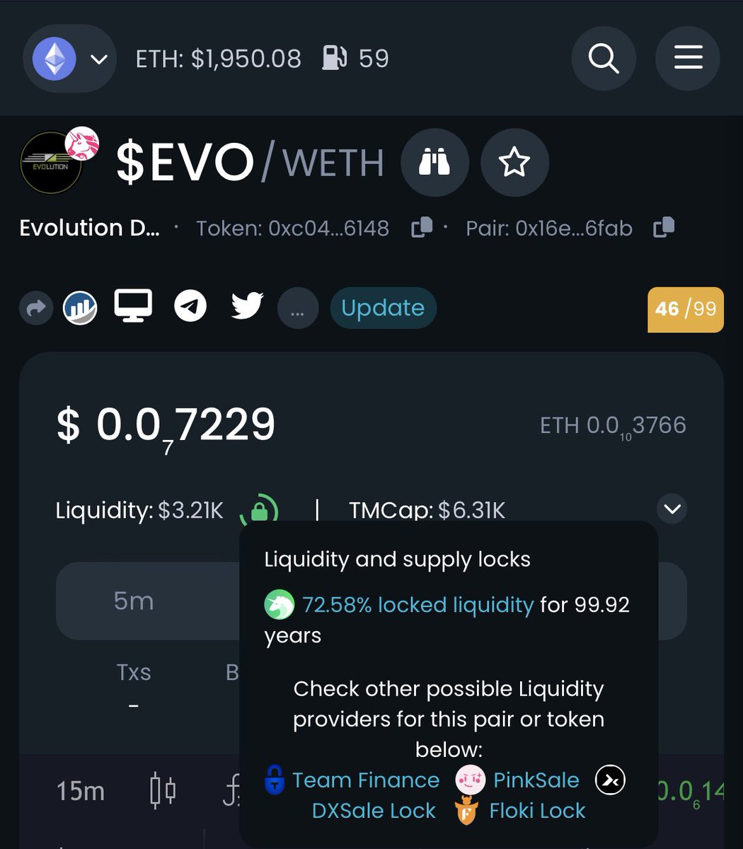 Evolution_Da0's tweet photo. @Evolution_Da0 

MC: $6.3K 
LP: $3.2K 

🔒 99.92 years

Contract is renounced.

No free tokens. 100% of supply was put on uniswap. 

A bull run will come and we will be back. 

https://t.co/viocb0CJVF https://t.co/g96tAZZev1