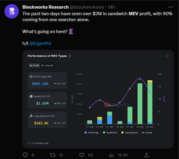 Solid Caller ☀️ tweet media