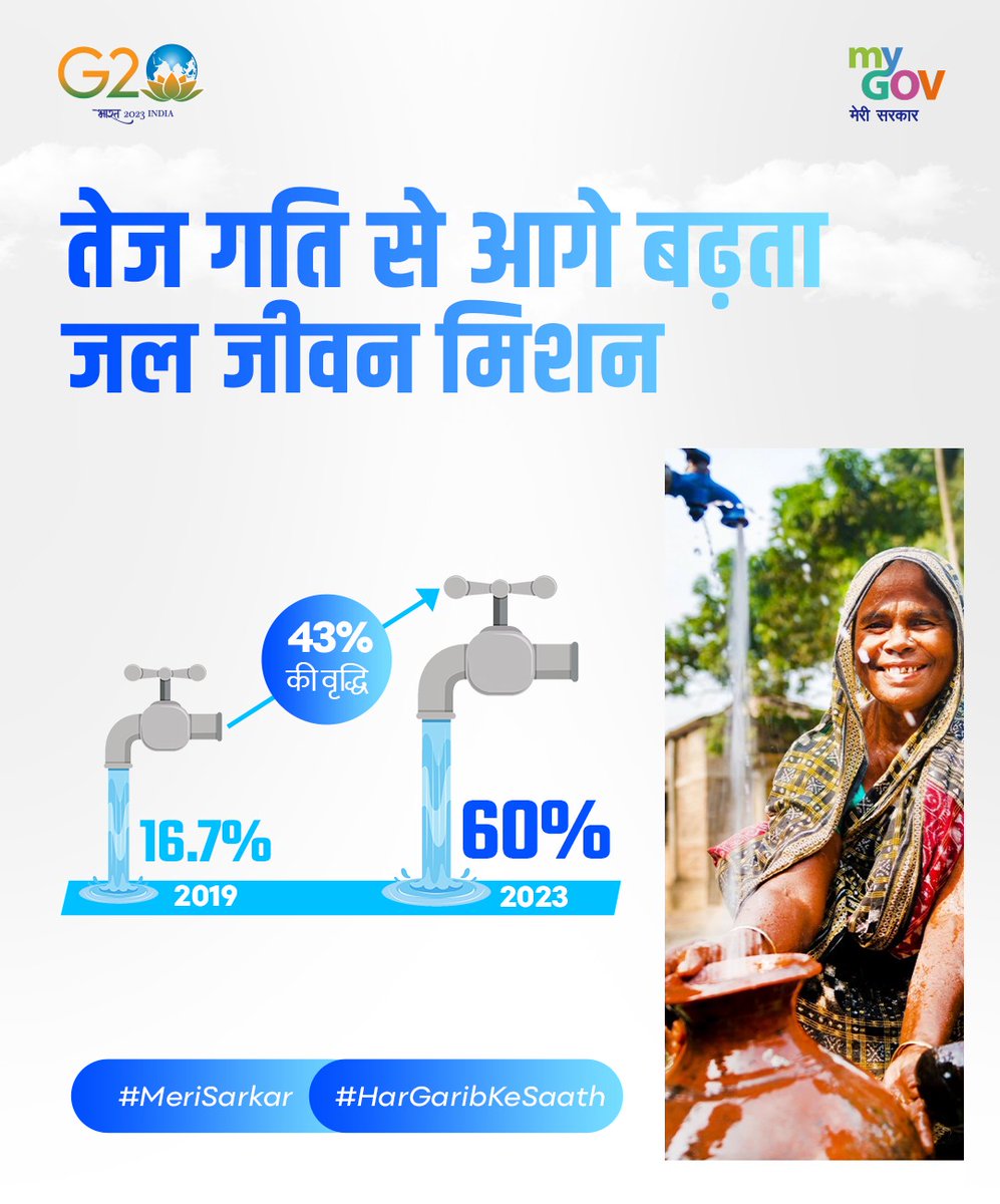IndiaPostOffice's tweet photo. #MeriSarkar 
#HarGaribKeSaath
@AshwiniVaishnaw @devusinh @MoJSDoWRRDGR @jaljeevan_ @mygovindia @MyGovHindi @mib @PIB_India @pib_comm @PIBHindi https://t.co/YSeVcgz108