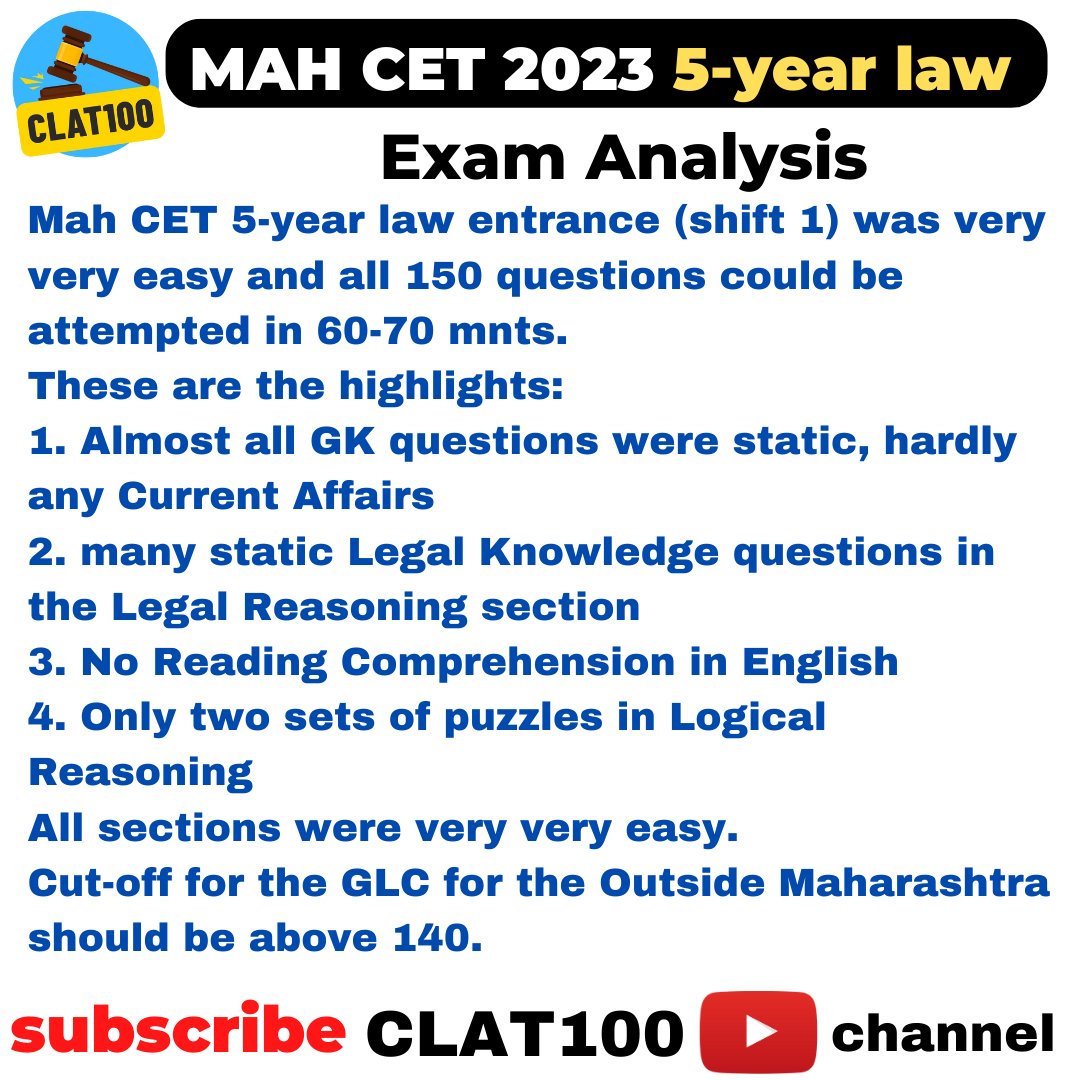 100CLAT's tweet photo. MAH-CET 5-year law 2023: Exam Analysis

#MHCET #cetlaw #maharashtra #mahcetlaw #5yeallaw #mhcet5yearlawexamanalysis https://t.co/68bCWOBjd5