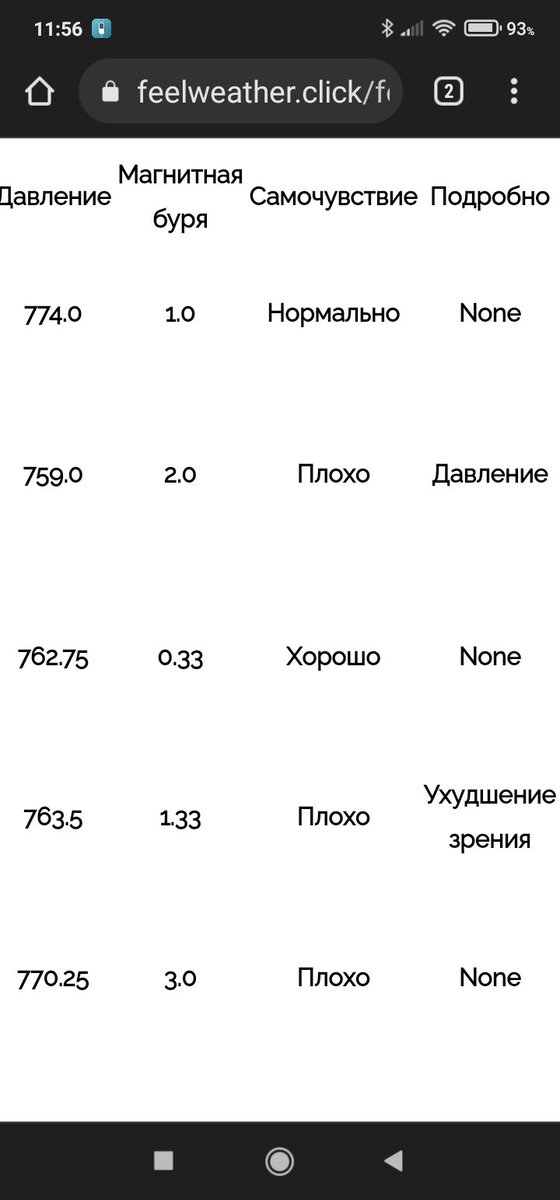 Vitaly Lip tweet media