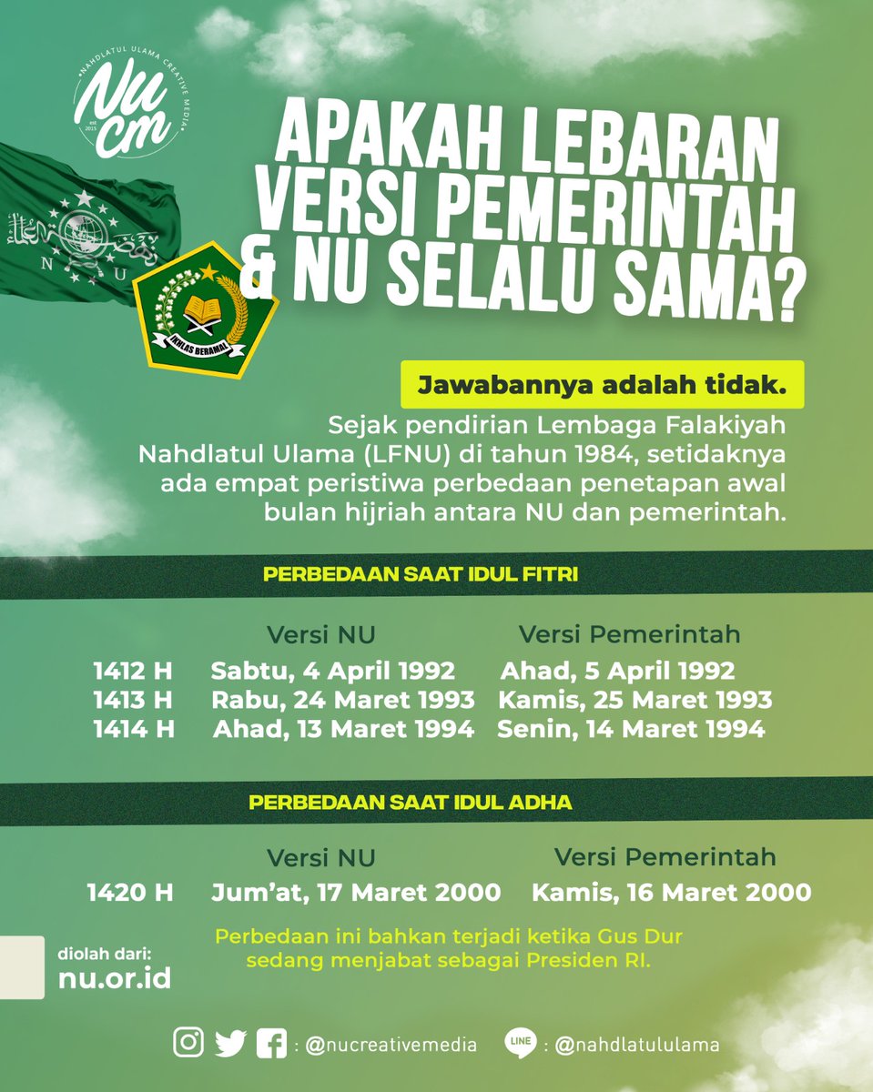 NUCreativeMedia's tweet photo. Hari ini pemerintah akan melaksanakan sidang isbat untuk menentukan Lebaran pada tahun ini, dalam NU terdapat lembaga Falakiyah yang sudah berdiri sejak 1984 sebagai lembaga yang melakukan rukyatul hilal untuk menentukan hal tersebut, apakah lebaran pemerintah dan NU selalu sama? https://t.co/pcyVKZPGZv