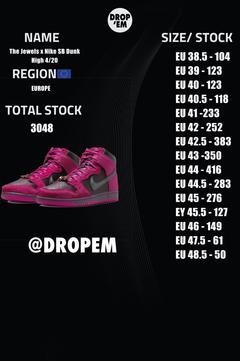 dropempl's tweet photo. 📊 Stock today Nike SB Dunk 4/20

🔔 RT + FOLLOW for more stocks info

#stockpairs #nikeinfo #infonike #dropnike #snkrsapp #runthejewels #runthejewelsnikesbdunklow #nikesb #nike #sbdunk #sbdunklow #nikertj #nikejewels https://t.co/SFJFVO0MnW
