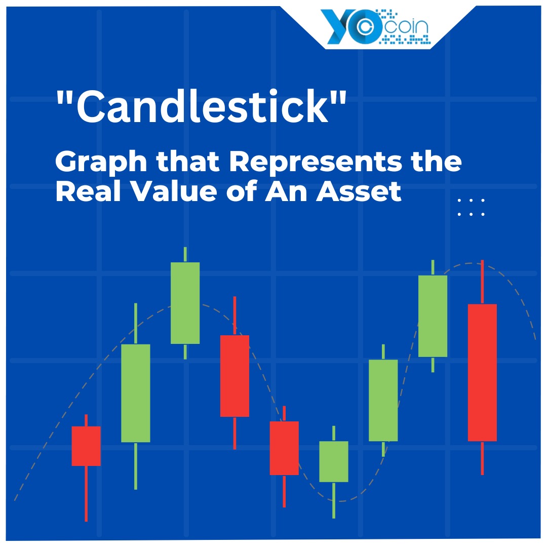 YocRevolution's tweet image. A candlestick is a graph representing the price action of a trading asset 💹 It displays the open, high, low, and closing prices within a specific period. 🔥

#YoCoin #YoWorld #YocRevolution #urbandictionary #crypto #metaverse #cryptocurrency #cryptotrading #bitcoins #ethereum