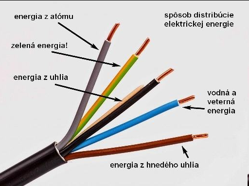 shishak12's tweet photo. Máte už rozvody připravené pro obnovitelné zdroje? https://t.co/c6Brd5OcYc