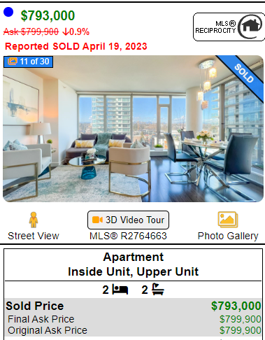hhuo213's tweet photo. Location, Location, Location did not help, this Vancouver apartment took a small loss from 2019 😅😅😅
Bought for $803k on Oct 2019
Sold for $793k on April 2023
$10k + Fees
#vanpoli #vanre #fvre #cadreb https://t.co/Ai367HfBUu