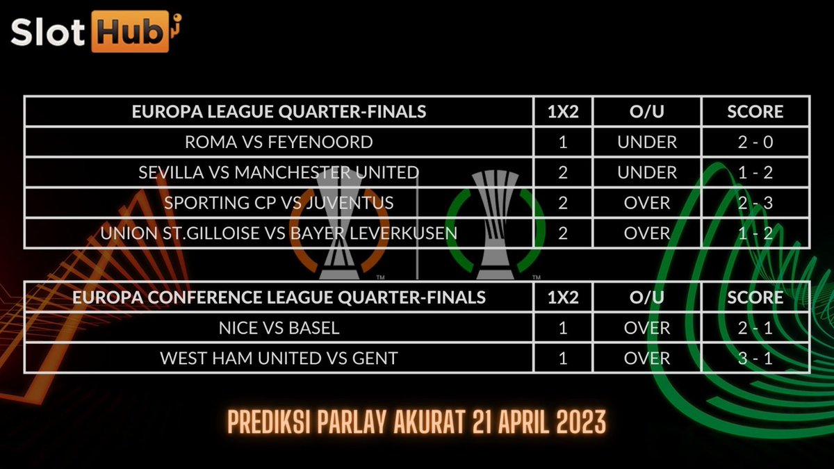 slothub_vip's tweet photo. Prediksi parlay akurat🔥
.
.
.
#Slothub #prediksiparlay #EuropaLeague #prediksibola https://t.co/87YZIdSLbH