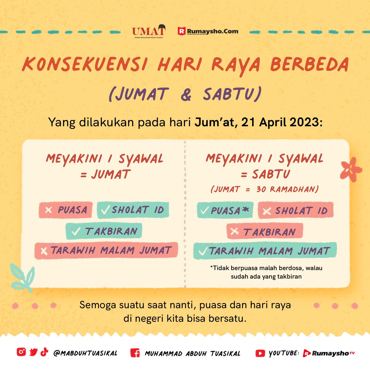 mabduhtuasikal's tweet photo. BOLEHKAH BERPUASA PADA SAAT ADA YANG BERLEBARAN DULUAN?

Tahun 2023, Idul Fitri akan ada dua hari di negeri kita ini:
- Jumat, 21 April 2023, saudara kita dari Muhammadiyah berhari raya karena hasil dari hisab Wujudul Hilal, posisi hilal sudah ada di atas ufuk lebih dari nol derajat. 
- Sabtu, 22 April 2023, saudara kita dari NU, Persatuan Islam (Persis), dan pemerintah sebagaimana hasil hisab imkanur rukyat yang memakai kriteria Neo MABIMS (Mentri Agama Brunei, Indonesia, Malaysia, dan Singapura), di mana tinggi hilal masih di bawah tiga derajat. 

Bagi yang bertaklid kepada Muhammadiyah bahwa lebaran jatuh pada hari Jumat, maka ia wajib konsekuen bahwa hari itu adalah tanggal 1 Syawal, sehingga haram baginya untuk melakukan puasa.

Namun, bagi yang mengikuti pemerintah bahwa lebaran jatuh pada hari Sabtu, maka ia juga harus konsekuen bahwa hari Jumat itu masih tanggal 30 Ramadhan (istikmal). Sehingga haram baginya untuk tidak berpuasa di dalam bulan Ramadhan yang diyakininya.

Haramnya berpuasa di hari raya sama dengan haramnya tidak puasa secara sengaja di bulan Ramadhan. 

Jika seseorang mau bertaklid kepada hasil ketetapan pemerintah yang sah, maka ia harus konsekuen untuk tetap puasa di hari Jumat. Karena dalam keyakinannya, hari Jumat itu masih termasuk bulan Ramadhan. Bagi seorang muslim, berpuasa di bulan Ramadhan itu hukumnya wajib. Bila ditinggalkan secara sengaja, maka hukumnya DOSA BESAR.

Adapun ada orang lain yang telah meyakini bahwa hari Jumat sudah lebaran, tidak ada pengaruhnya dan tidak menjadi sebab harus tidak puasa. Sebab mereka yang lebaran hari Jumat telah bertaklid kepada ulama mereka. Sedangkan, yang berlebaran di hari Sabtu, bertaklid kepada ulama yang lain lagi. Masing-masing silakan menjalankan ibadah sesuai dengan hasil ijtihad yang diyakininya.

Baca selengkapnya artikel kami di RumayshoCom: https://t.co/tGJwuq0g7S

Semoga Allah menyatukan hati kaum muslimin. Semoga suatu saat nanti, di negeri kita ini, hari raya itu tidak berbeda-beda lagi dan terus bersatu.