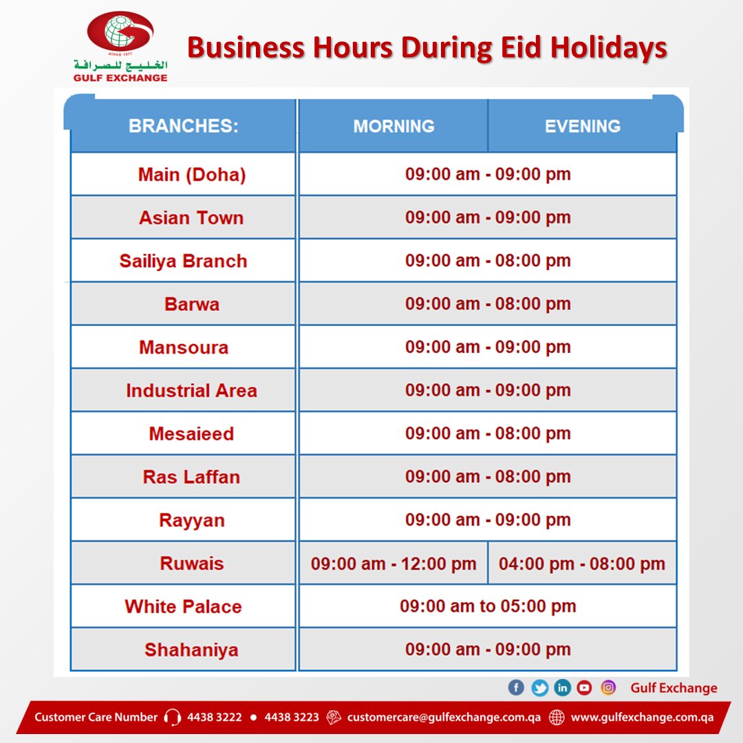 Find out below which of our 12 branches (EID Holiday Timings 2023)is most convenient for you.
📷 Click here: gulfexchange.com.qa/en/branch-loca…> for the complete details of our branches
#qatar #gulfexchange