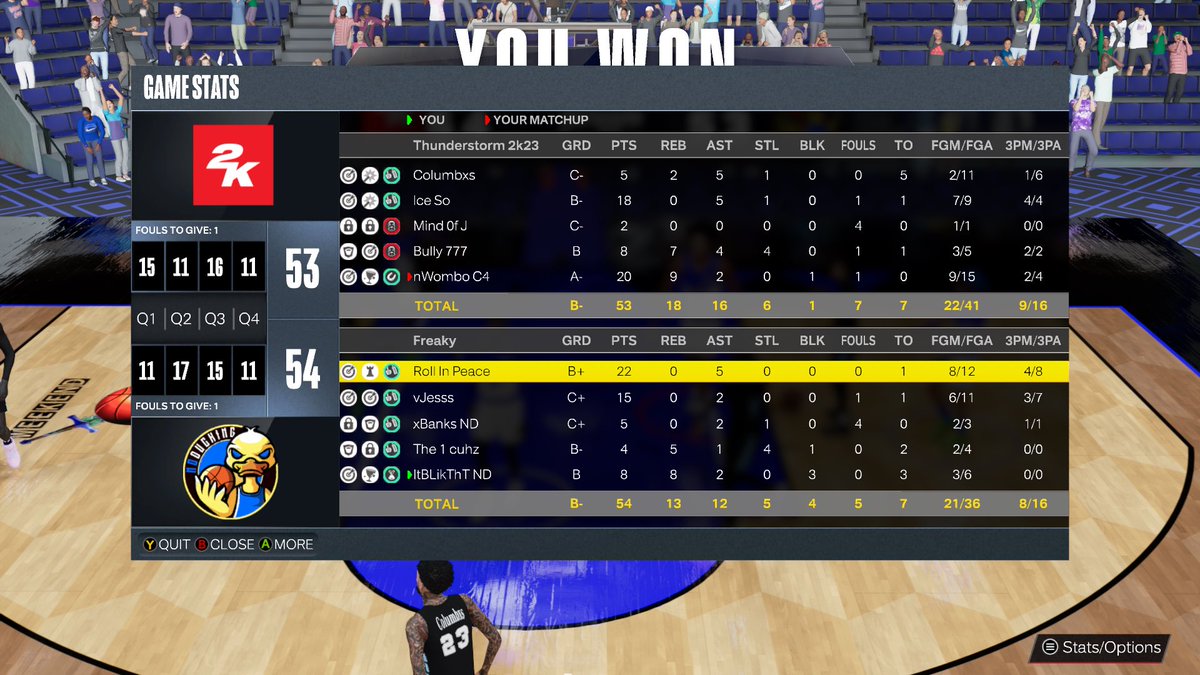 LTBUproam's tweet photo. Ggs to C4 Thunderstorm as we boost to 7-2 in @2K_WWL 
🧑🏾‍🦯-@trendvy_ 
🫃🏾-@StayReal_Jesse 
🤳🏾-@Banks1of1 
😘-@NDcuhz 
🖕🏾-@LuffyBaited 

🧙🏽‍♂️-@Dansbyyy (AC)
🧞‍♂️-@lugoxmania (GM/C)

@iNetworkSports @xNoDucking  @360DT_ https://t.co/UrilNCMBq6