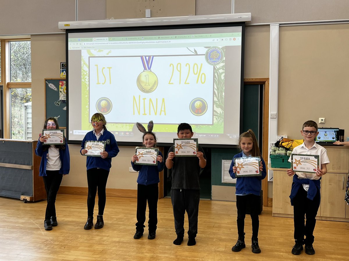 CanklowWoods's tweet photo. Throwback Thursdays. Here’s some of our fantastic readers from last term. They smashed their targets and received a certificate and a book. Well done everyone, keep up the good work. #ThrowbackThursday #Reading #smashingtargets https://t.co/zynQE4deSU