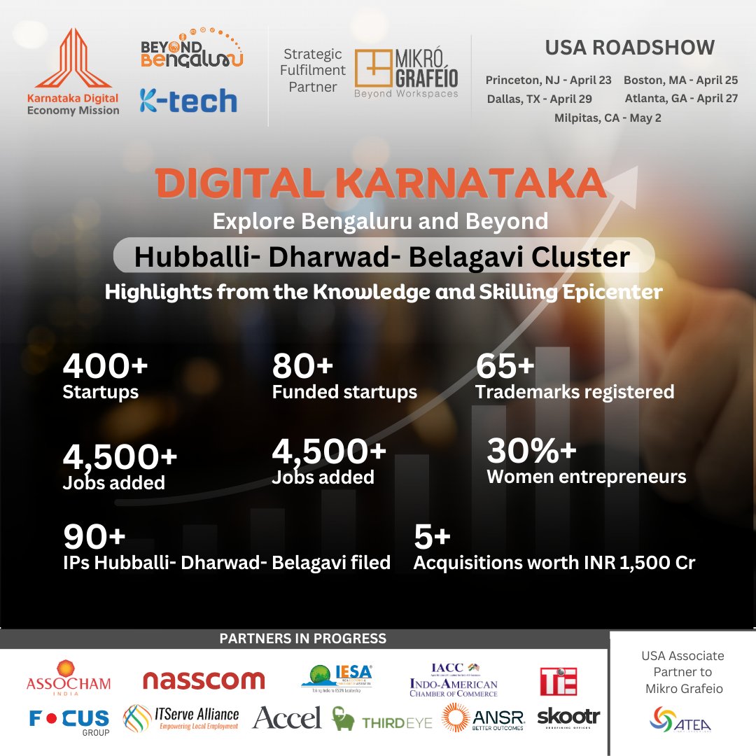 Mikro Grafeio (Beyond Workspaces) tweet media