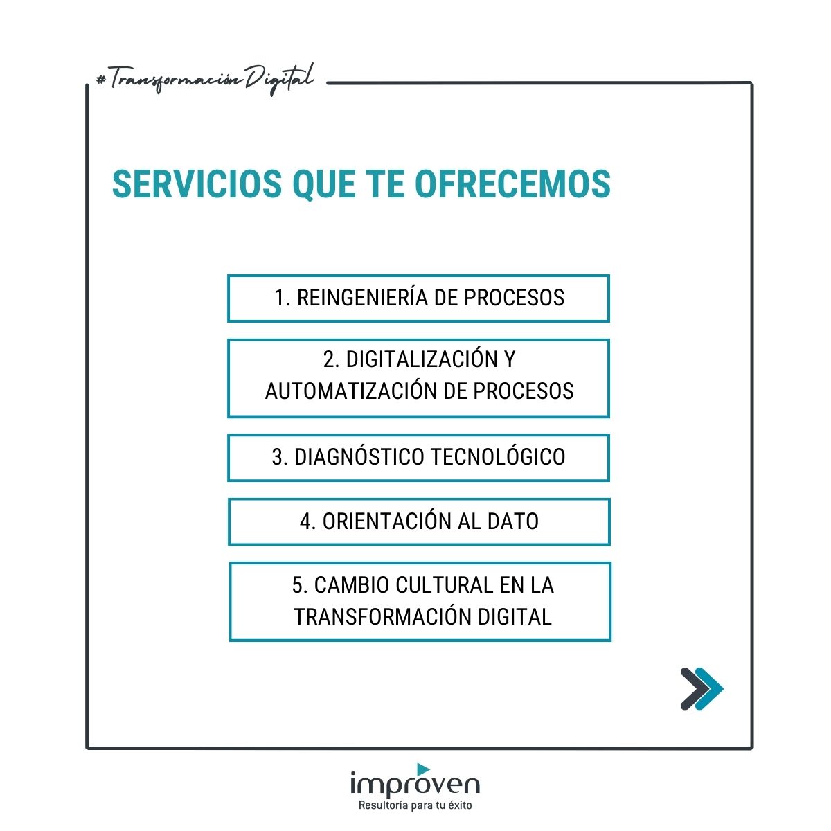 Improven's tweet photo. #TransformaciónDigital ▶La transformación digital es un hecho cada vez más presente en muchas organizaciones.
Desde Improven queremos ofrecerte la posibilidad de implantar el #engranaje apropiado entre #procesos, #datos y #personas con la digitalización👉 https://t.co/NR6QPR4ks6 https://t.co/KsvecN5RT2