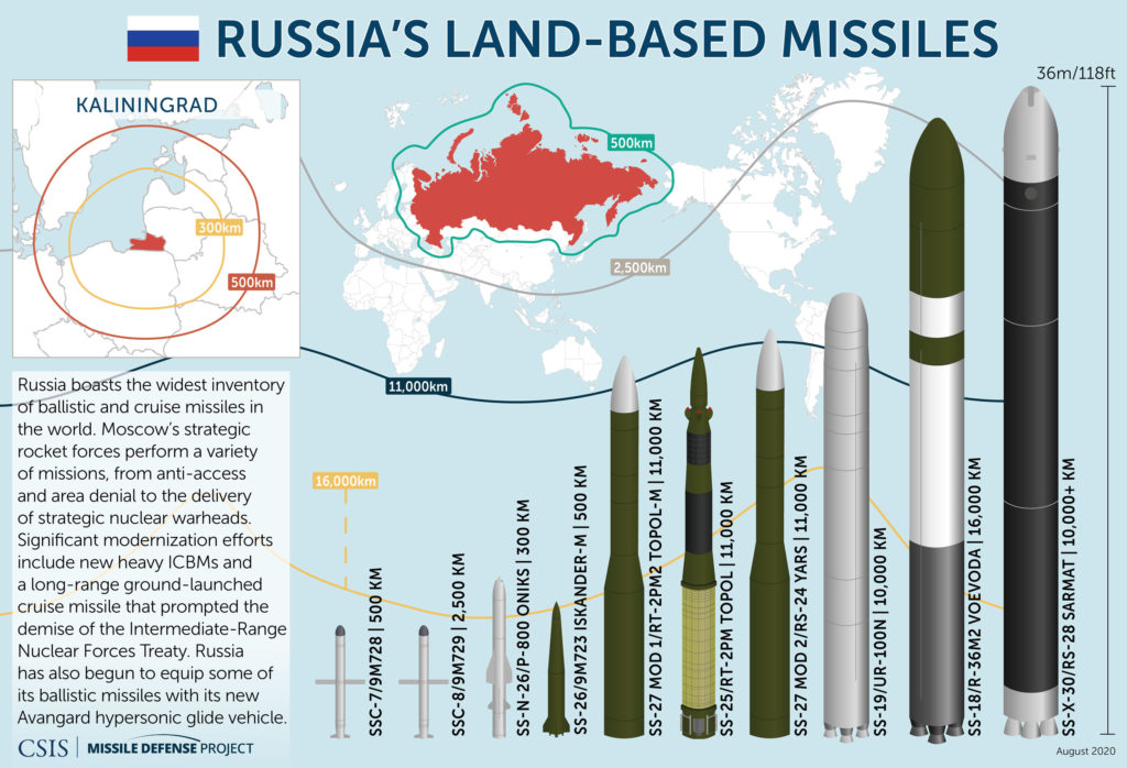 MrMarchi's tweet photo. Was #It the whole reserve? Russian missile ...

-- Technology | : https://t.co/Ia07yC0VgD.

#2023 #Air #AirForce #Aria #Article #AuthoredPost #Experienced #Explosions #FeaturedMilitaryNews #Full #How #ImageOfTheWeek #Images #Infrastructure #Link #Links #Max #Maxwidth ... https://t.co/qjlawRi5WF