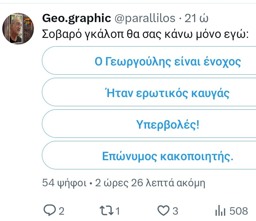 Ο βιασμός και ο ξυλοδαρμός μιάς γυναίκας μπαίνει σε γκάλοπ στο τουιτερ. 
Όταν γεμίσει ο βόθρος τα σκατά επιπλέουν.