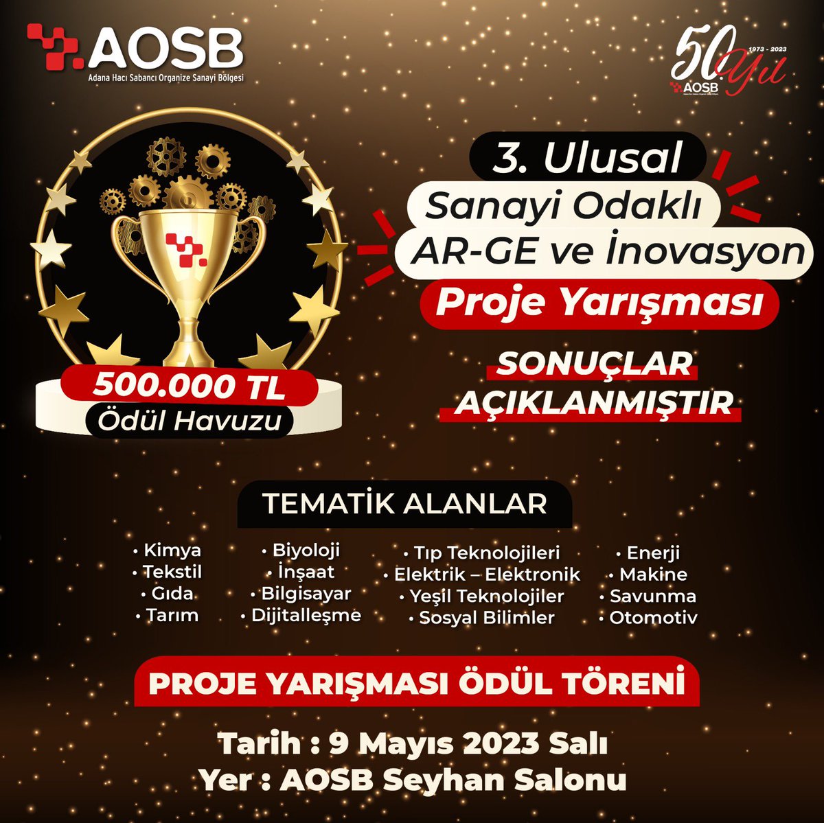 adanaosb's tweet photo. AOSB Bölge Müdürlüğü tarafından Türkiye çapında gerçekleştirilen 500.000 TL Ödül havuzlu,3. Ulusal Sanayi Odaklı Ar-Ge ve İnovasyon Proje Yarışmasında  ödül kazanan katılımcıları tebrik ederiz
Ödül Töreni,09.05.2023 tarihinde AOSB Bölge Müdürlüğü Seyhan Salonunda gerçekleşecektir https://t.co/qBMCgUZs0i