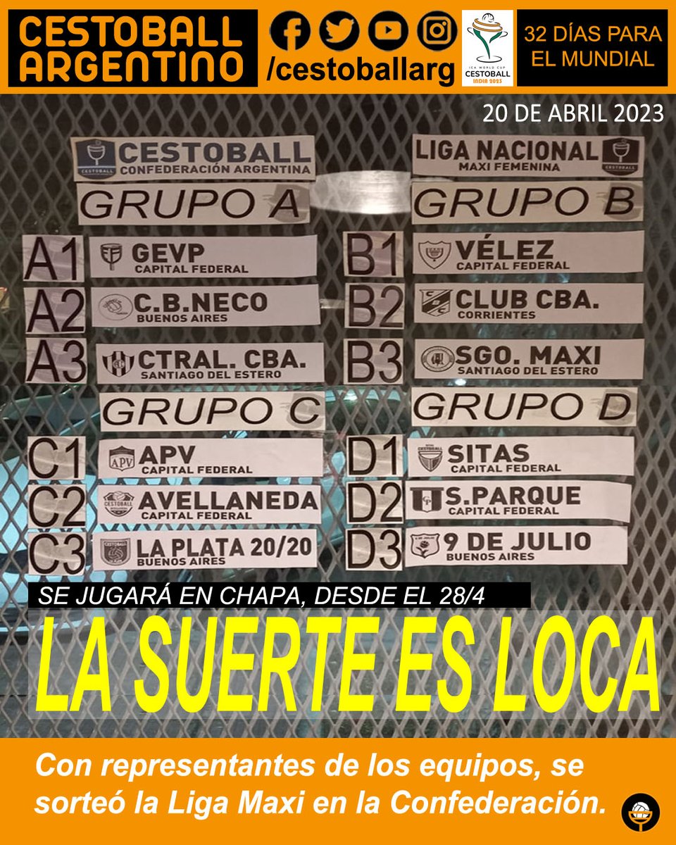 -SE SORTEARON LOS GRUPOS DE LA LIGA NACIONAL MAXI DE CESTOBALL
. 
#cestoball #deporte #deporteargentino