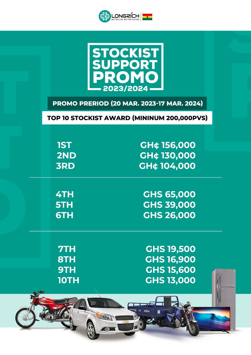 Longrichoffice's tweet photo. Stockiest support promo https://t.co/4hruzTXXAX