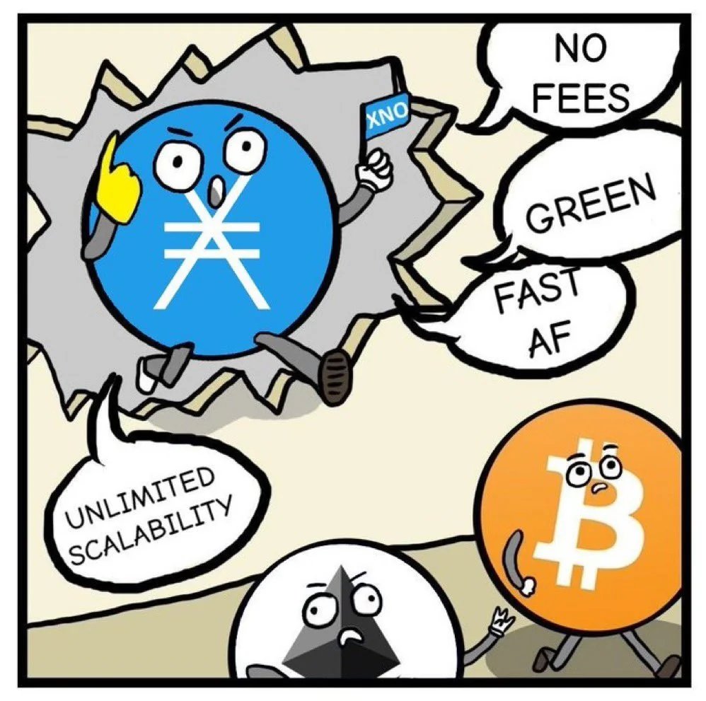 MaverickFly67's tweet photo. $XNO giveaway 👇

@sendnano 0.0133 rupee to the first 150 likes and retweets. https://t.co/2dvq802GwR