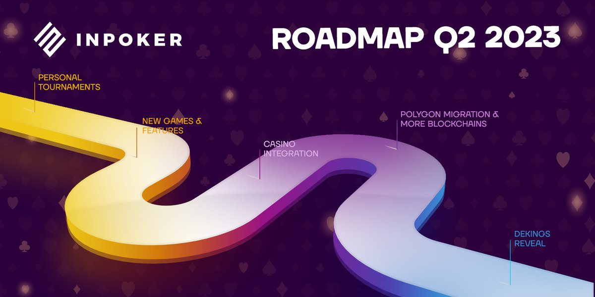 ⛳ INPOKER ROADMAP Q2-Q3 2023 ⛳

🔥 An exciting update and countless amazing features ahead

🥳 Keep playing and winning. Stay tuned for more details! The best is yet to come 💪

🌏 inpoker.medium.com/aeeff614ee1b

#inpoker #poker #casino #iGaming #DeKingsNFT #cryptopoker #pokeronline