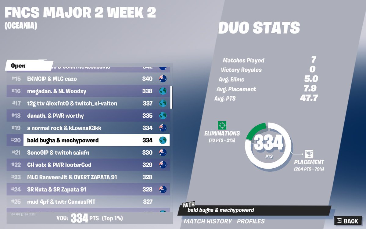 🐳🐳🐳🐳 tweet media