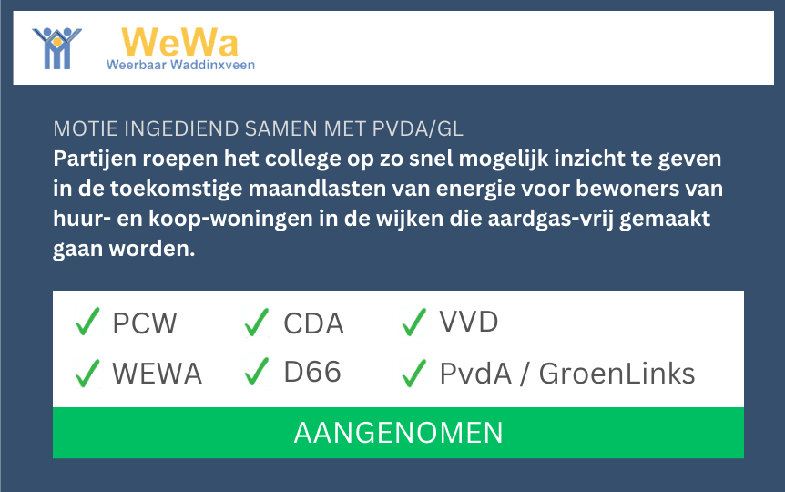 De gemeente heeft ambities op het gebied van de energietransitie, maar de gevolgen voor inwoners van Waddinxveen moeten wel helder zijn. Samen met PVDA/GL een motie ingediend om die helderheid te krijgen.

Meer weten? Volg ons op social media of kijk op wewa.nl