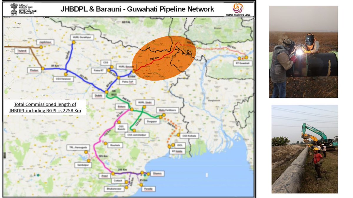 PetroleumMin's tweet image. Under the #PradhanmantriUrjaGanga project, #MoPNG is committed to transform the #energy landscape of 🇮🇳. With the completion of the #Bihar portion of the Barauni Guwahati pipeline (BGPL), 6 districts in Bihar will be connected to the National Gas Grid.