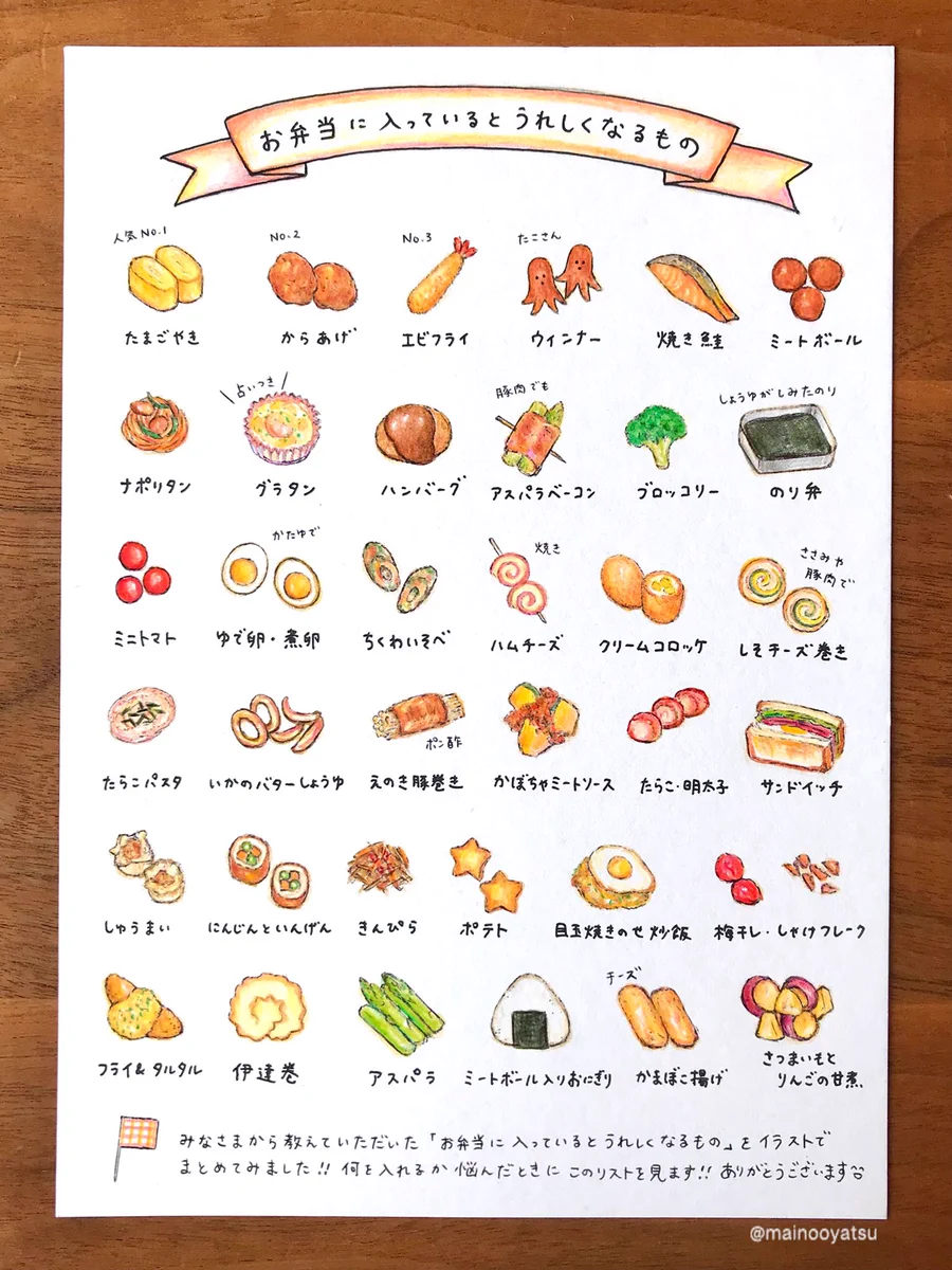 お弁当作りの参考に♪『お弁当に入っていると嬉しくなるもの一覧』