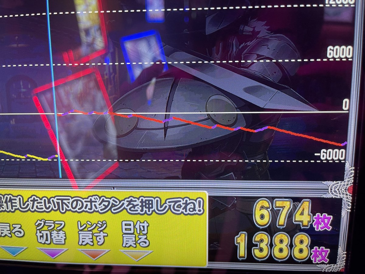 MARCY3545's tweet photo. 4日間に��りゴブリンスレイヤーを打ってきました

結果は
1日目-45000
2日目-124000
3日目-56000
4日目-94000
合計-319000

個人打ちです
この4日間で最高2連でした
天井は5回行きました

画像は途中のもの

#ゴブリン
#ゴブリンスレイヤー
#ゴブリンスレイヤースロット
#スロット負け
#スロット大負け https://t.co/alLKpDlyJf