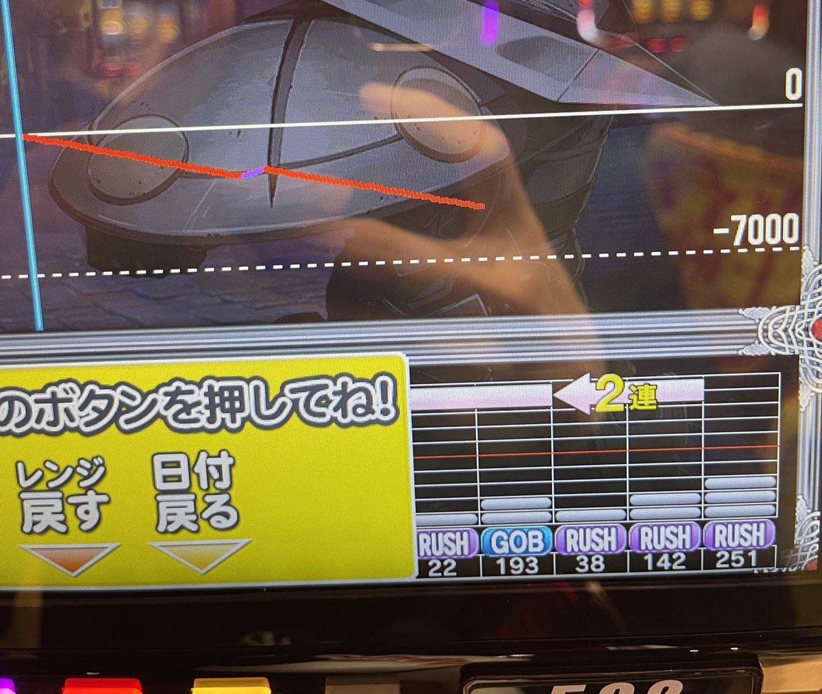 MARCY3545's tweet photo. 4日間に��りゴブリンスレイヤーを打ってきました

結果は
1日目-45000
2日目-124000
3日目-56000
4日目-94000
合計-319000

個人打ちです
この4日間で最高2連でした
天井は5回行きました

画像は途中のもの

#ゴブリン
#ゴブリンスレイヤー
#ゴブリンスレイヤースロット
#スロット負け
#スロット大負け https://t.co/alLKpDlyJf