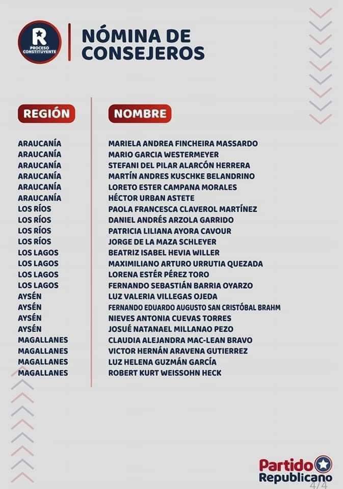 maca_allendes's tweet photo. Este 7 de Mayo vota por Republicanos ⬇️ https://t.co/9tn6hB76Gh