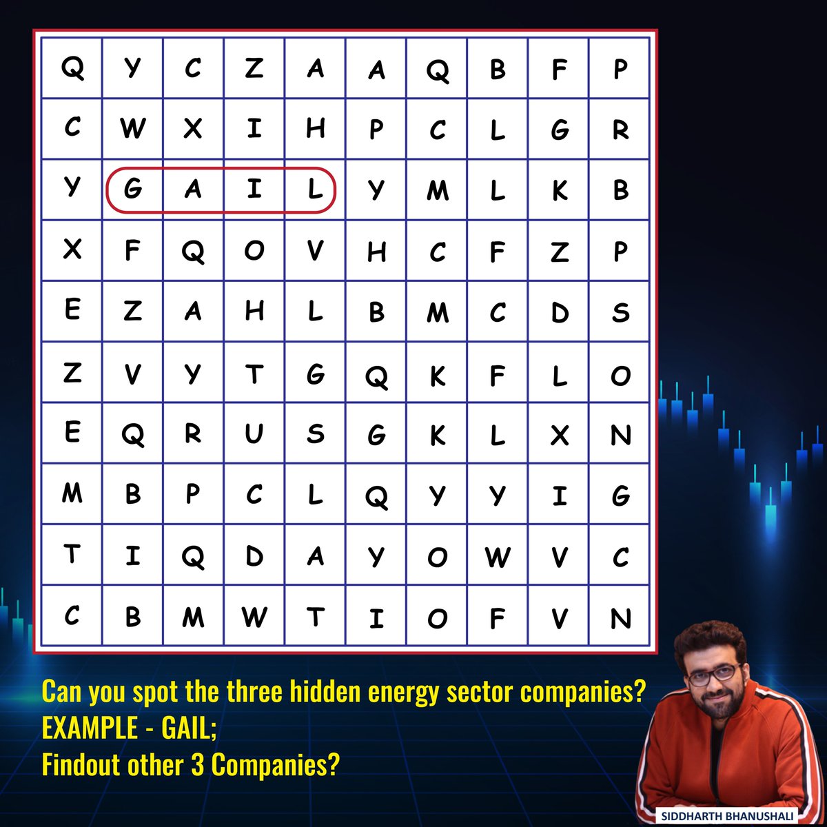 Can you spot 3 Energy Sector Companies? To learn more about #sharemarket visit YouTube Channel youtube.com/c/SIDDHARTHBHA…
#siddharthbhanushali #energysector #tradinglifestyle #tradingmindset #traderslife #quiz #thursdayquiz #dailyquiz #instaquiz #thursday #thursdaymotivation