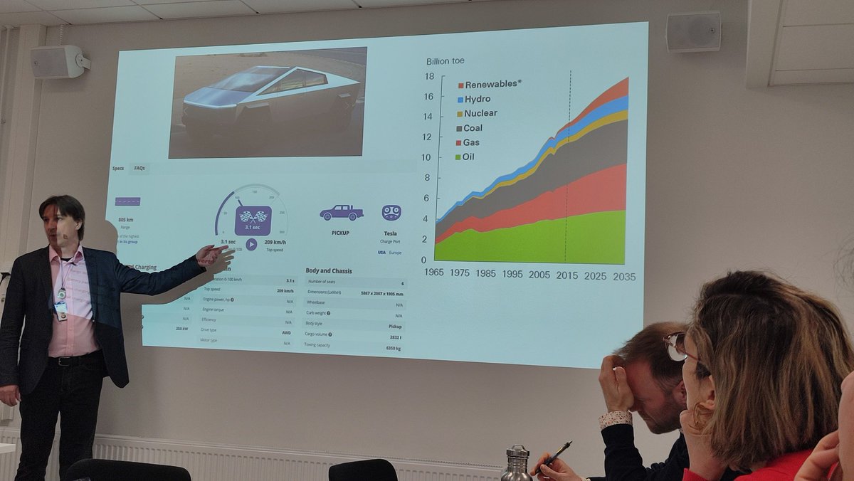 cbs PRME (@cbsprme) on Twitter photo Time to bring all these discussions on #postmodern #ethics and #ecologicalthinking persepctives to the future of #automobility and #energy #PRME #NordicPhD #PRMENordicChapter <a href="/OBS_UniOulu/">Oulu Business School</a> <a href="/CBScph/">Copenhagen Business School</a> Time to bring all these discussions on #postmodern #ethics and #ecologicalthinking persepctives to the future of #automobility and #energy #PRME #NordicPhD #PRMENordicChapter <a href="/OBS_UniOulu/">Oulu Business School</a> <a href="/CBScph/">Copenhagen Business School</a>