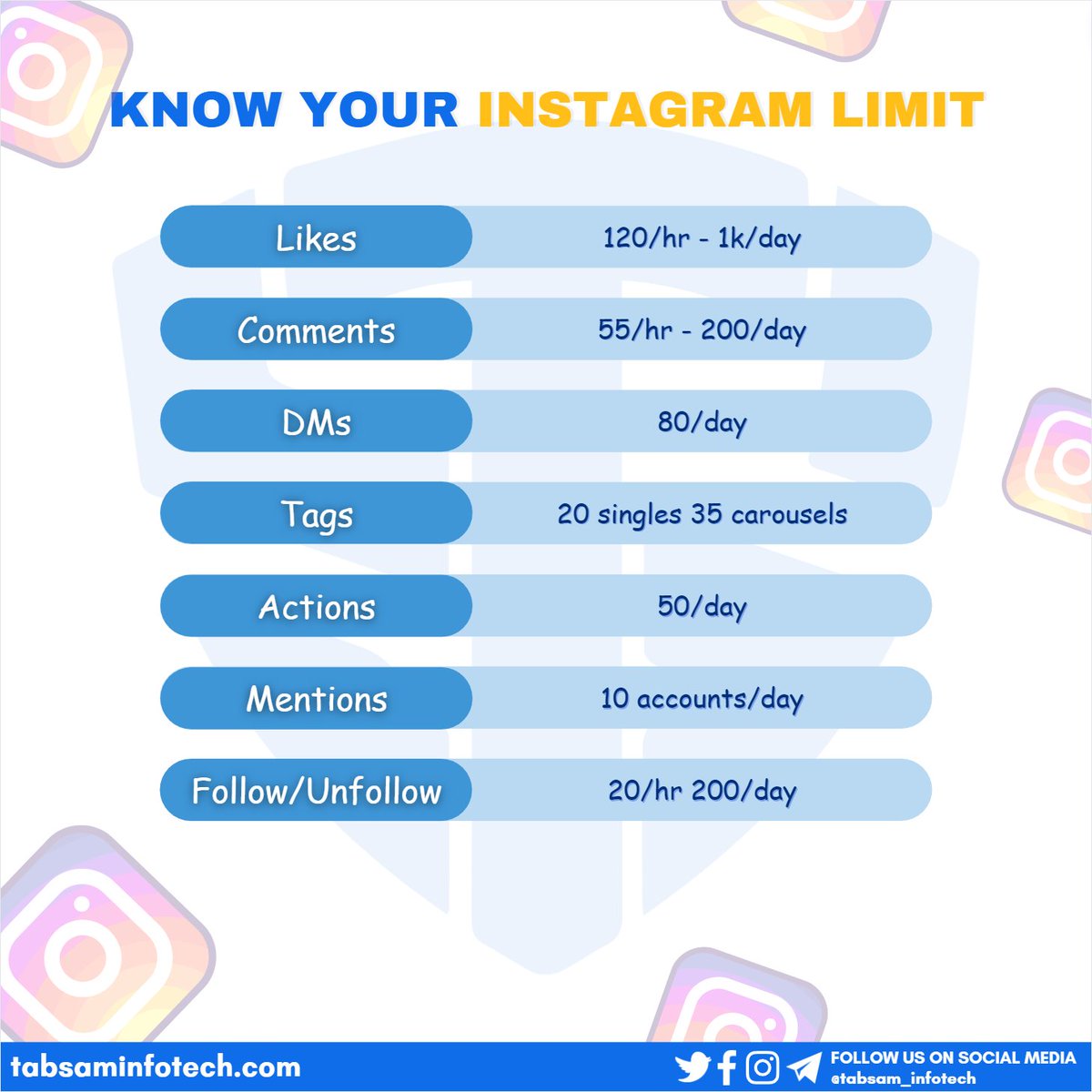 Don't use social media to impress people; use it to impact people.👀🤝⌨️🗞️📠📱💻

#instastory #instagrammarketingstrategy #instagramlimits #instagramlimit  #instagrammarketing