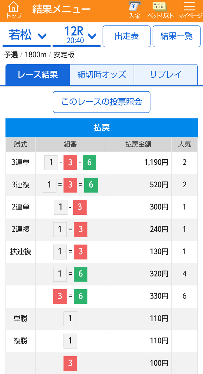 SHIN80432605's tweet photo. 予想的中🎯 11.9倍

どんなもんじゃい😂 https://t.co/Rkq5RYUT4h