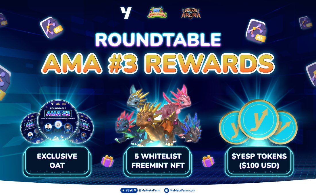 Yesports_gg's tweet photo. This Friday - 4am UTC - Don't miss this superb roundtable AMA event with @mymetafarm
😍Prizes galore - Including:
🎁OAT NFTs for all!
🤩up to $100 in YESP
🆓Not 1, but 5 whitelist freemint NFTs!
Here👉https://t.co/2pH8CXS2CW
#MyMetaAMA #Yesports #MyMetaFarm #AMA https://t.co/EiGxdYgtIF