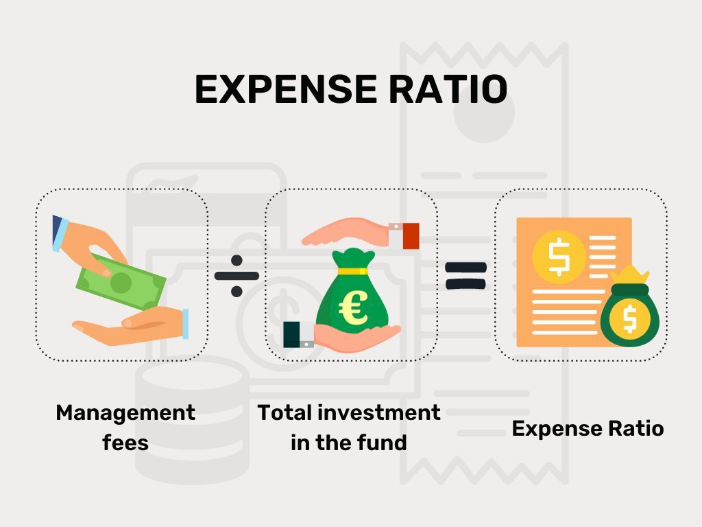 Mutual Funds are a great way to invest in a variety of asset classes ...