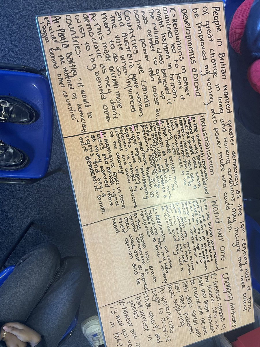 GhsHistorydept's tweet photo. Final classes of revision for seniors this week. Focusing on revisiting some topics/areas they felt less confident about! 📚🖍️ https://t.co/9HFl8HZLdD