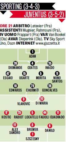 Juv_Inside's tweet photo. Les compos probables de ce soir ⚪️⚫️

Non, vous ne rêvez pas. Allegri va bench Gatti malgré ses prestations plus que solides pour … le retour d’Alex Sandro 🤦🏽‍♂️ https://t.co/kRUVRNNERt