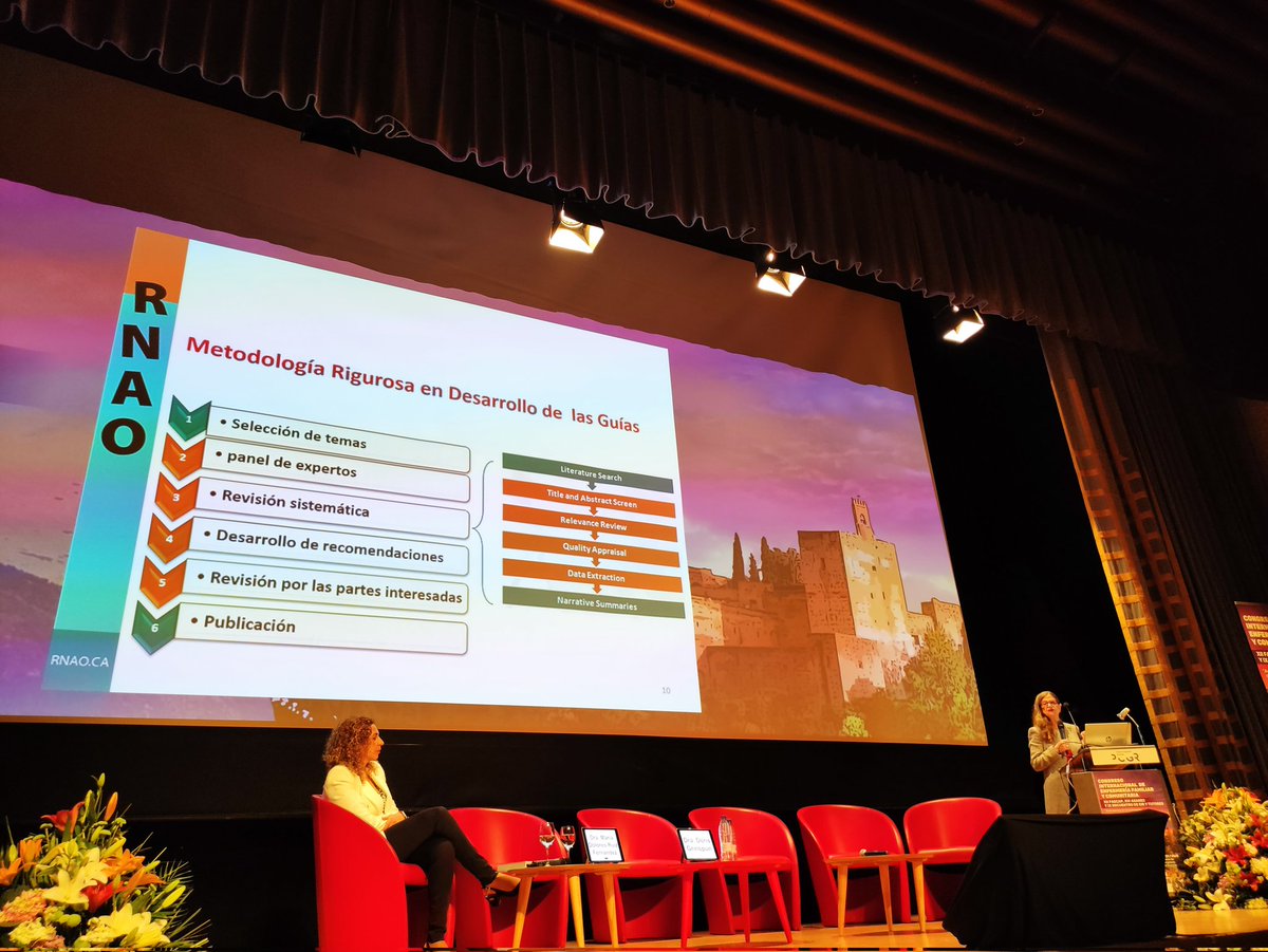 Experiencia única! <a href="/DorisGrinspun/">Dr. Doris Grinspun 🇨🇦 RN, PhD, FAAN, O.ONT</a> <a href="/RNAO/">RNAO</a> 

➡️ Congreso Internacional de Enfermería Familiar y Comunitaria 📝

#BPSO 
#asanec23 
#FAECAP23