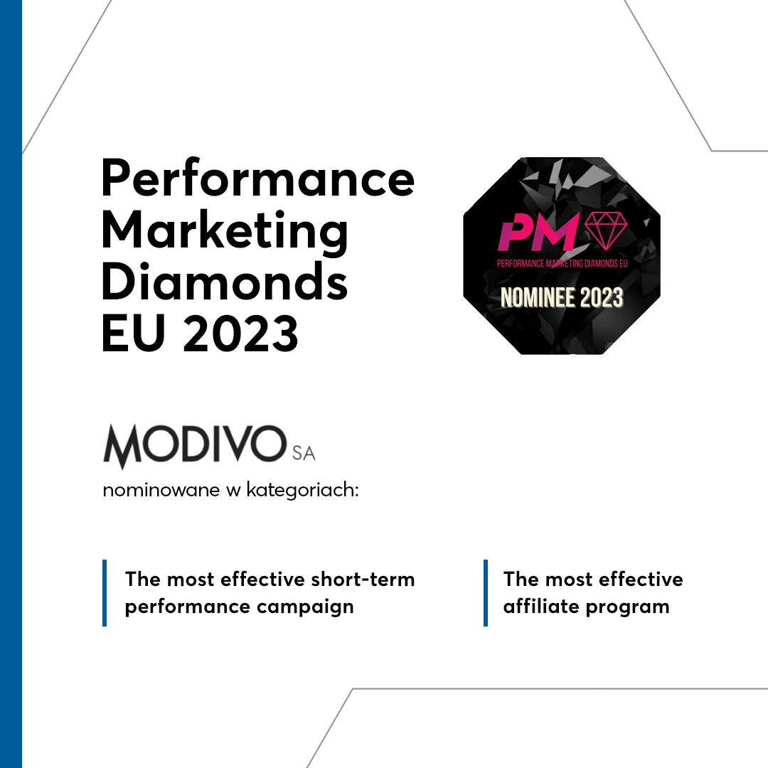 MODIVO S.A. tweet media