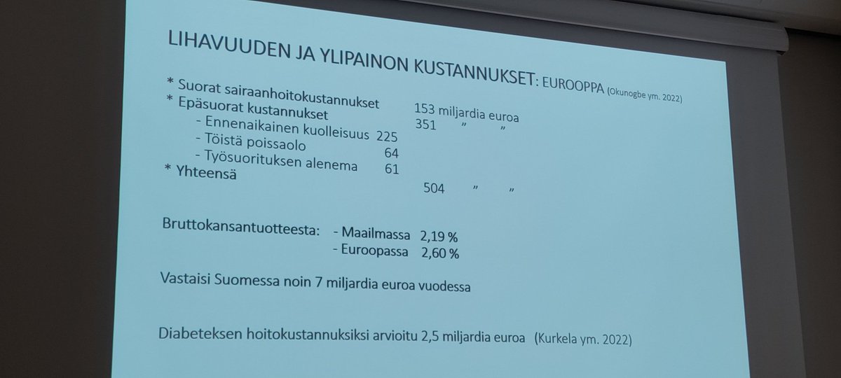 LeenaNieminen3's tweet photo. Lihavuuden koknaiskustannuksen Suomessa arvioidaan olevan seitsemän miljardia vuodessa, @PekkaPuska1 #lihavuus #yhteiskuntavastuu #ravitsemus @StudyOfObesity @Nivelyhdistys_S https://t.co/r7FJAokrEw
