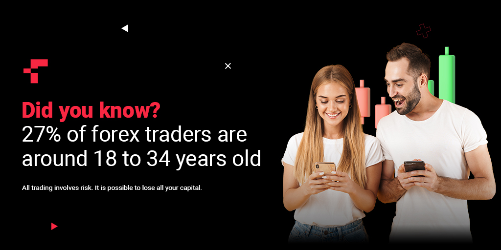 fxcessglobal's tweet photo. Forex traders are much younger than you would imagine. Only 24% of traders are older than 55, while 9% are older than 65.
Discover countless forex opportunities for all ages ➡ https://t.co/9kxFrjblq7
#fxcess #forex #forextrading #forexfact https://t.co/wfMterEow6