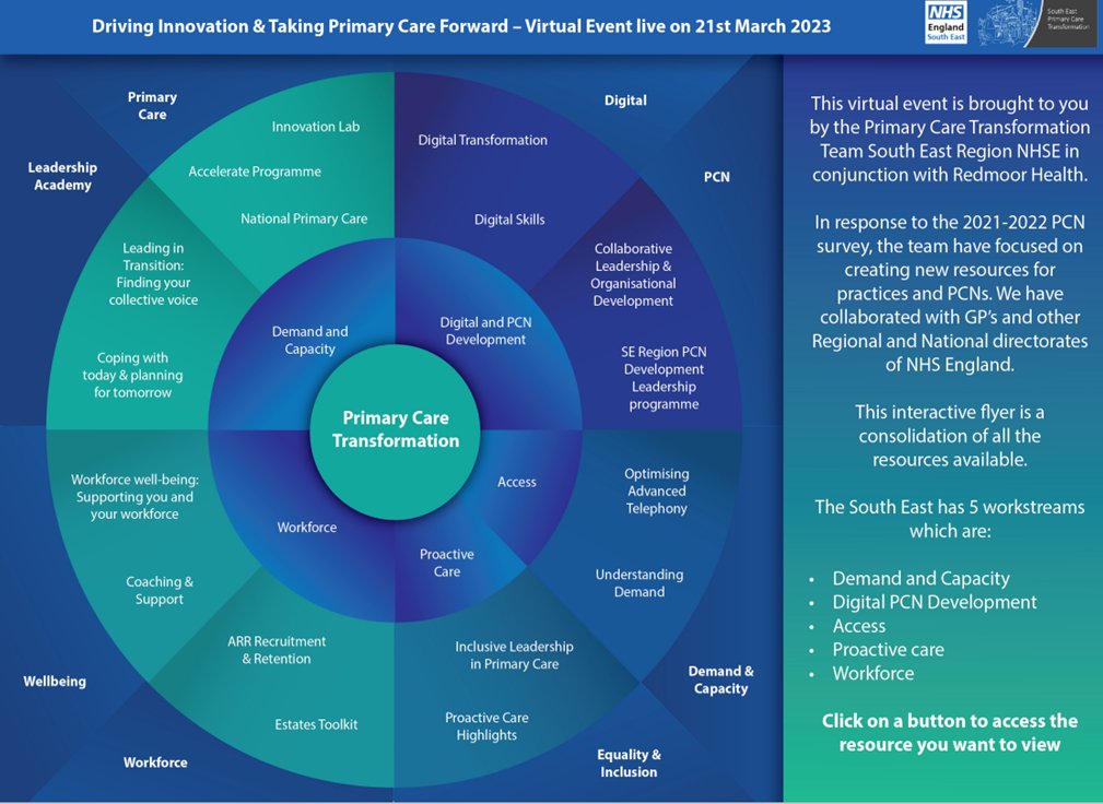 KamalBahia2's tweet photo. SE Primary Care Transformation Team Driving Innovation &amp; Taking Primary Care Forward - great buzz and feedback from delegates. Interactive flier image below and the link - https://t.co/P4K6D76lzh 
Thanks to Stacey and the team at Redmoor for supporting. https://t.co/pSgByOWvRw