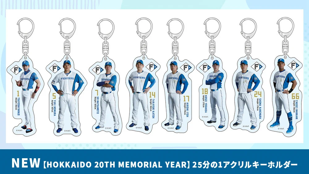 北海道日本ハムファイターズ 20周年記念グッズセット 北海道日本ハムファイターズ グッズ【公式】 on X: 