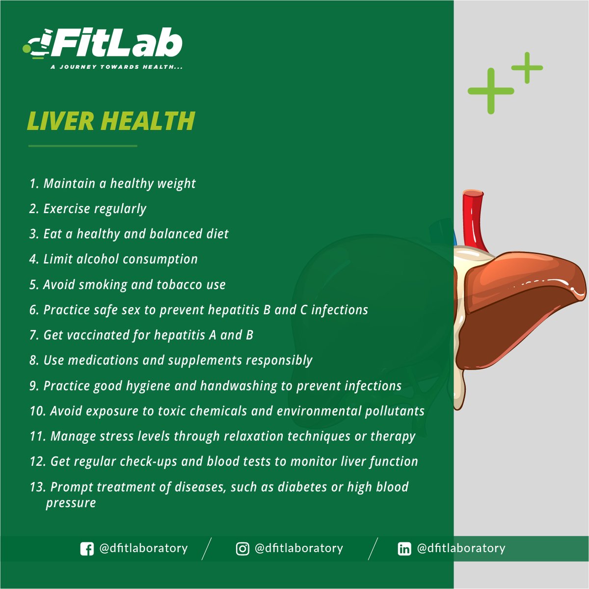 dfitlaboratory's tweet photo. dFitLab Healthcare pledge everyone to work towards making their liver healthy to improve the overall wellbeing. 
#WorldLiverDay #LiverDay #HealthyLiver #LiverHealth #LiverFacts #LiverDiet #LFT 
#dfitlab #dfitlaboratory #health #organs #humanhealth #humanbody #knowthesymptoms https://t.co/wZ89qP9ja2