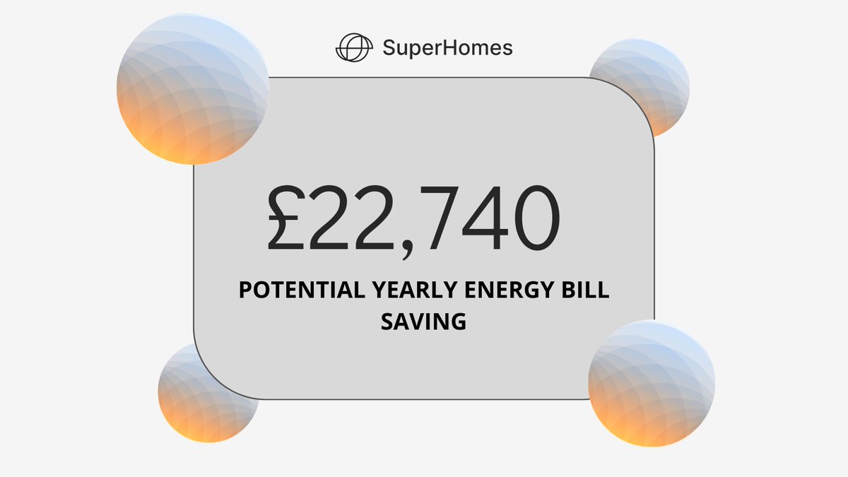 In March, we completed 10 Whole House Assessments ✏️ If all the plans are followed and the measures are installed, these homes will together save £22,740 on their energy bills! 💰 #energybills