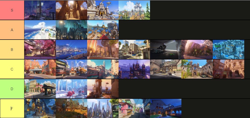 The definitive OW2 map tier list. 2CP was always good after the overtime and time changes. Also a lot of maps are just unplayable in over2. r1p!!